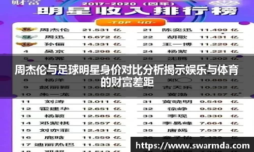 周杰伦与足球明星身价对比分析揭示娱乐与体育的财富差距