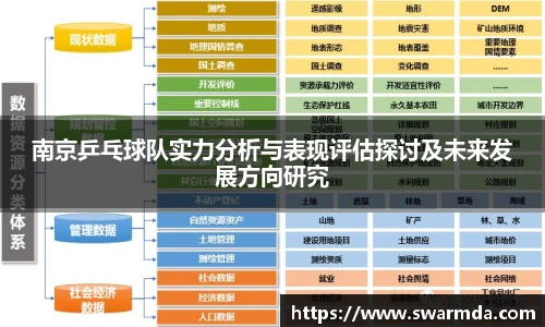 南京乒乓球队实力分析与表现评估探讨及未来发展方向研究